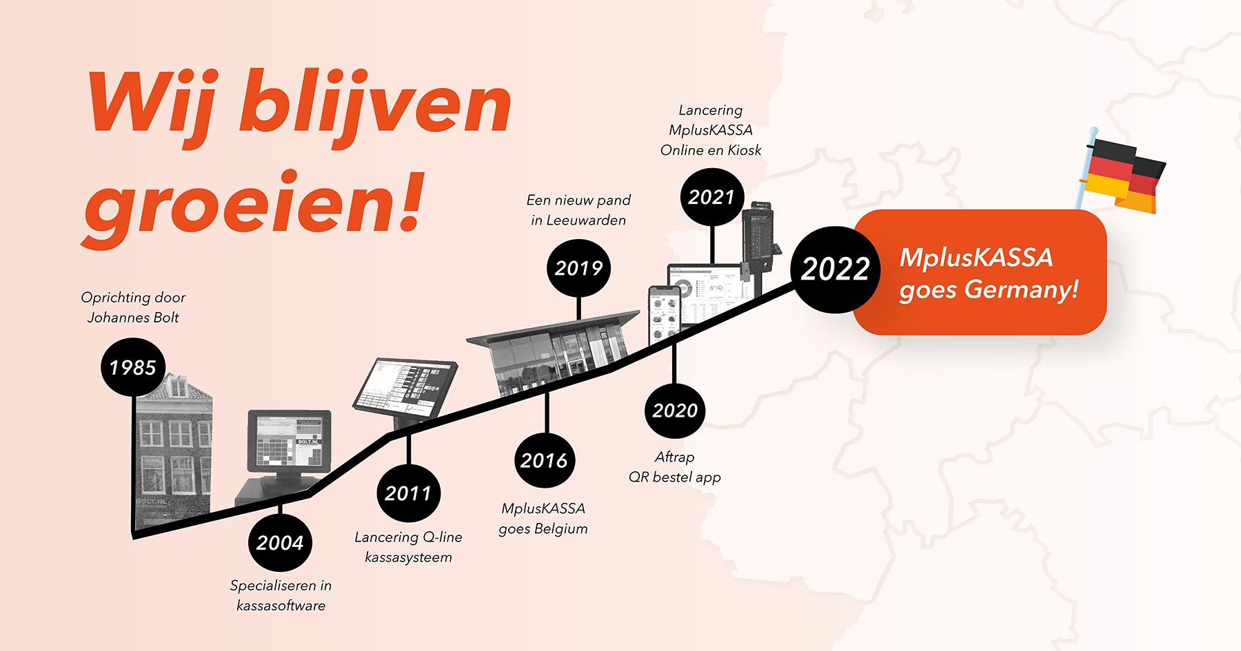 mpluskassa, opening kantoor in duitsland