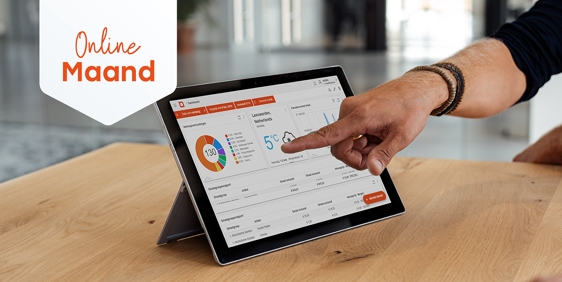 mpluskassa, blog online maand